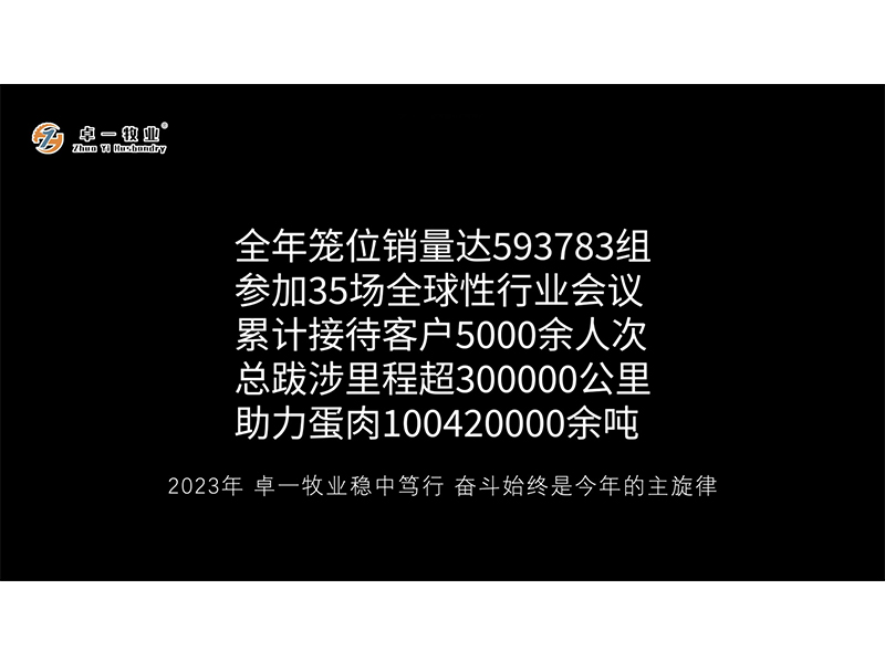 卓一牧業 | 年歲開啟，共赴新程