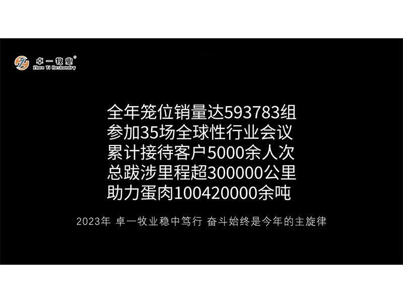 卓一牧業 | 年歲開啟，共赴新程